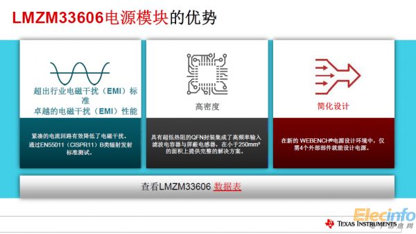 TI全新電源產品樹立更小尺寸、更高功率新標準