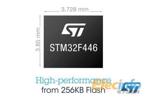 ST新聞稿1月5日 圖片1——意法半導體(ST)拓展高性能STM32微控制器產品系列，推出新系列小存儲容量產品